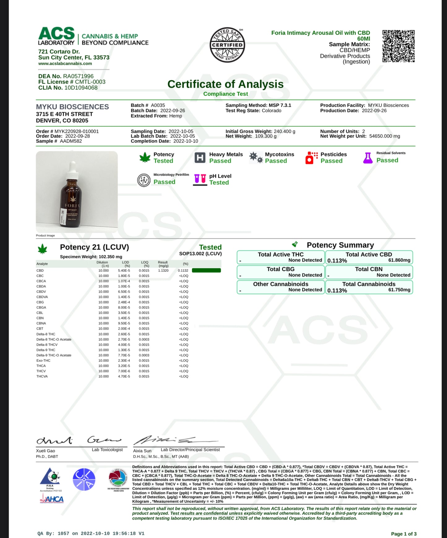 Foria Awaken Arousal Oil with CBD