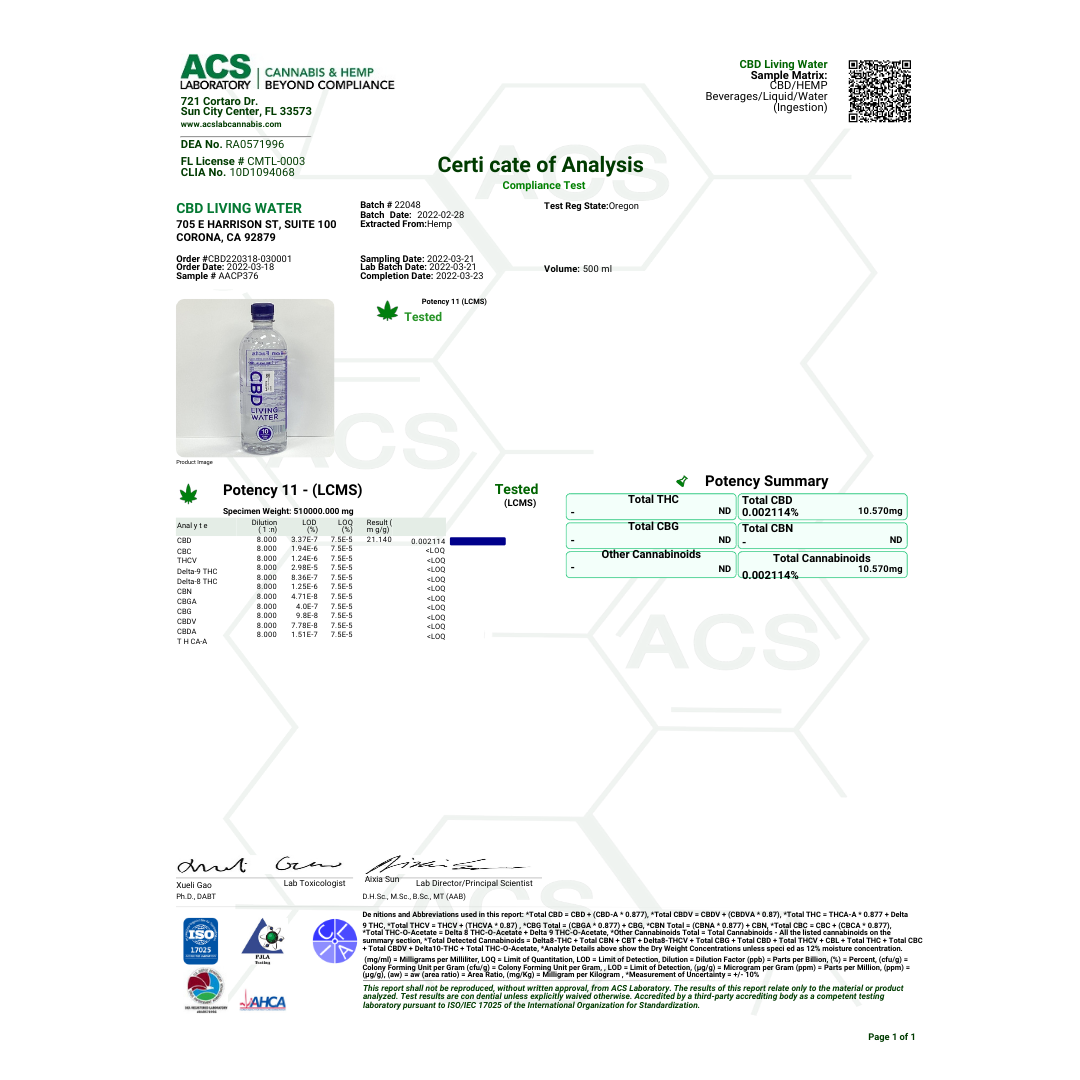 CBD Living Nano Water