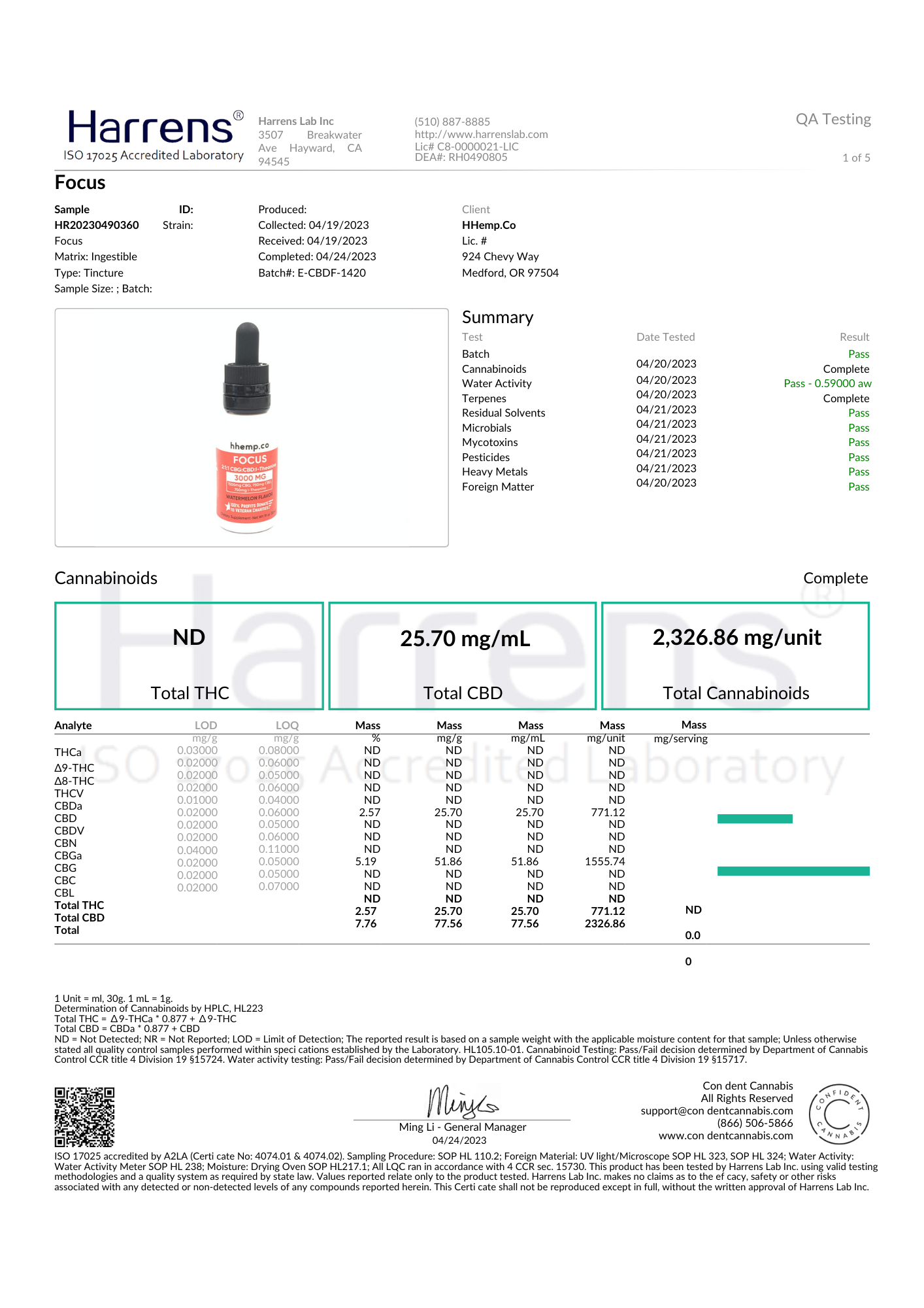 HH CBG+CBD TINCTURE - FOCUS (WATERMELON FLAVOR)