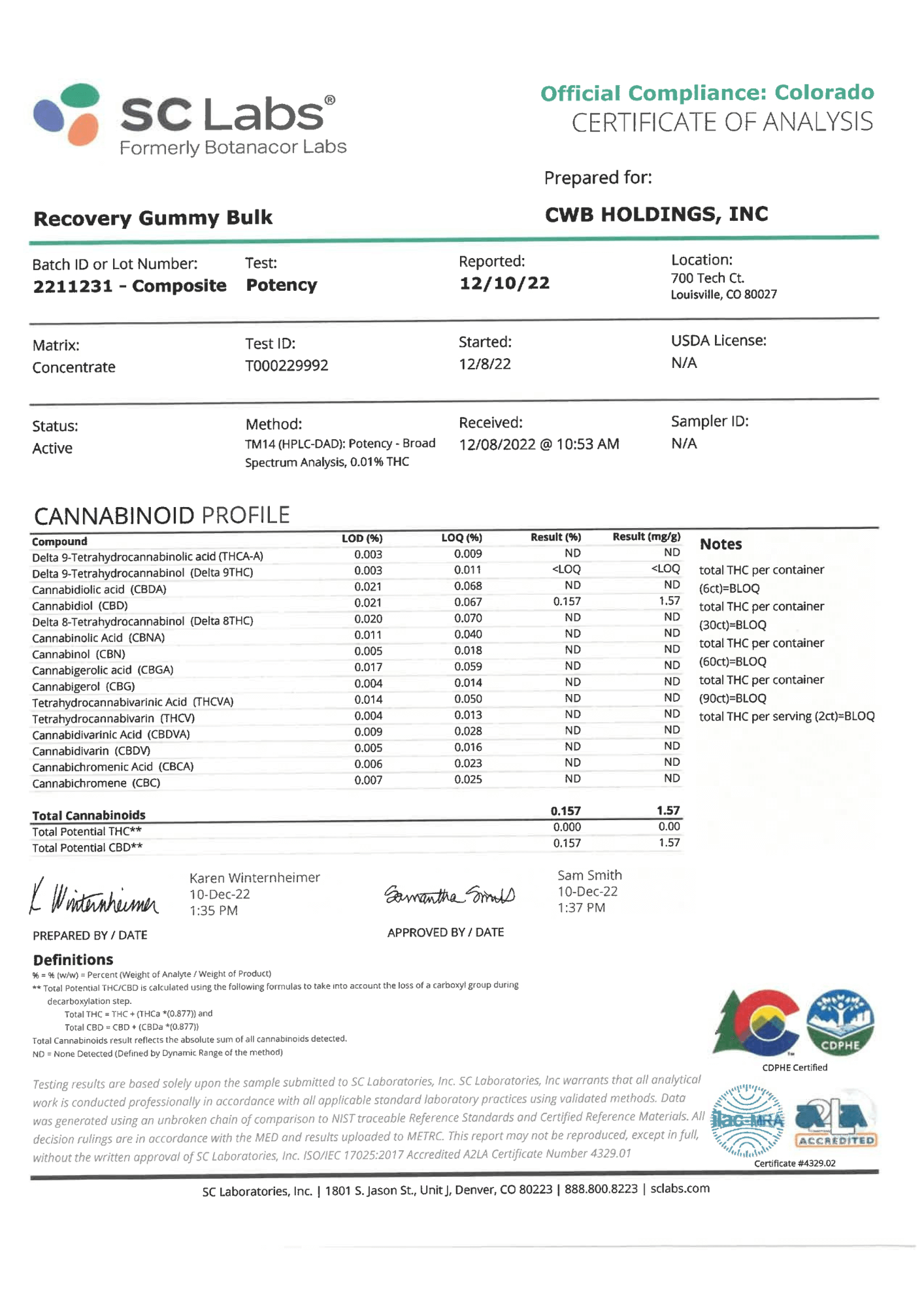 Charlotte's Web Hemp Extract Recovery Gummies